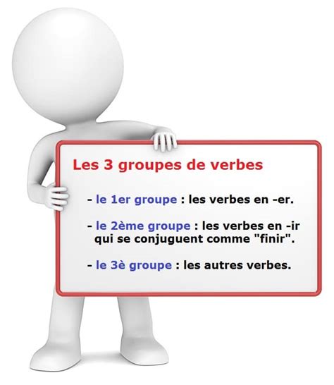 Exercice Verbe Du Me Groupe Au Pr Sent