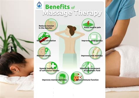 a complete guide to the benefits of remedial massage