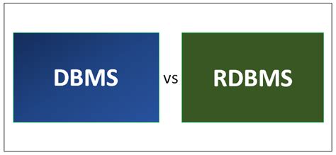 DBMS vs RDBMS | Top 4 Most Useful Distinction You Need to Know