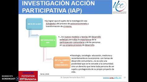 InvestigaciÓn AcciÓn Participativa Youtube