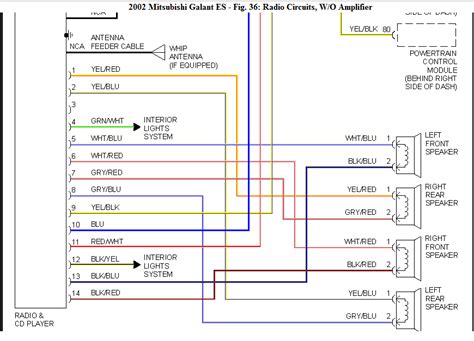 Fuso truck fuses box schema. I need the wiring diagram for a CD player on a 02 Mitsubishi Galant. I dont know what the ...