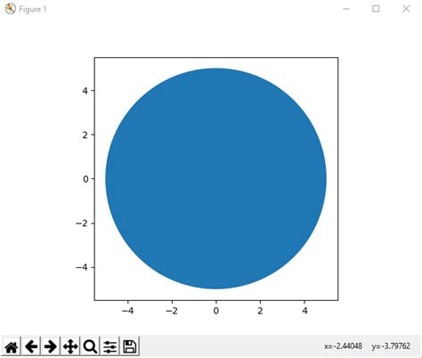 Draw Circle Matplotlib Python