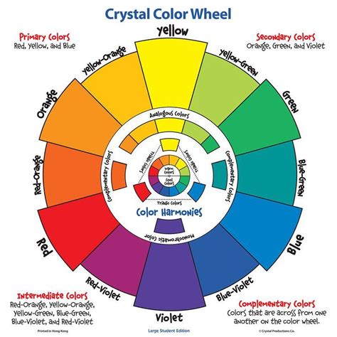 Color Wheel Chart Primary Secondary Tertiary Bdabrew