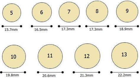 Actual Ring Size Chart For Women Rings Ring Sizes Chart Wedding