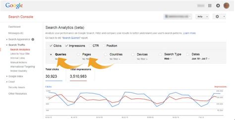 Using Google Search Consoles Search Analytics Report