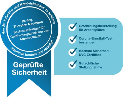 Für kulturelle veranstaltungen und kinos wird die bislang geltende personenbeschränkung folgendermaßen angehoben: Luftfilter für die Gastronomie für ihr Hygienekonzept ...