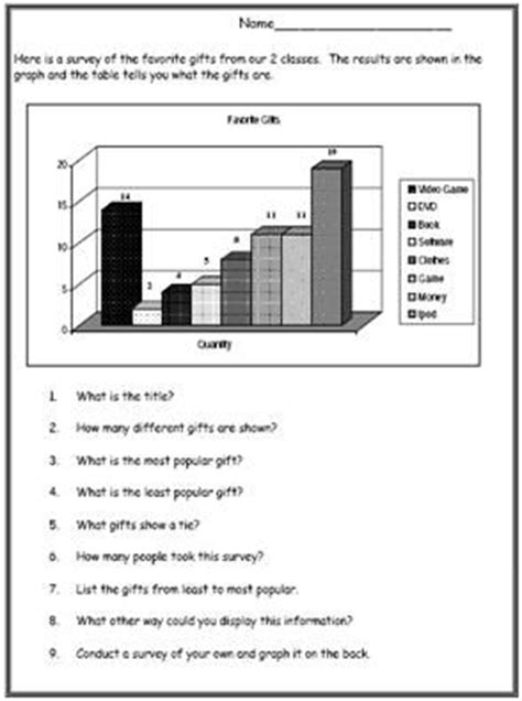 Interpreting graphs practice worksheets reading charts and. Free Math Worksheets to Practice Graphs and Charts