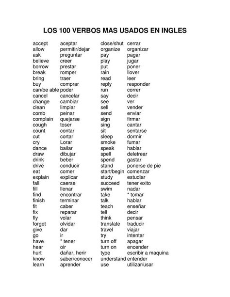 Los 100 Verbos Mas Usados En Ingles English Phrases English Verbs