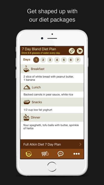 Bland Diet 7 Day Meal Plan By Bhavini Patel