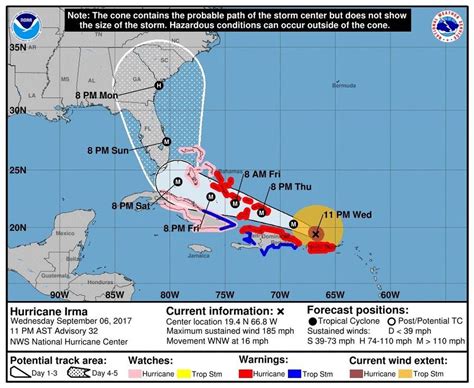 Hurricane Irma 2017 Track Shifts East Hurricane Watch Possible For