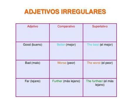 Adj Irregulares Adjetivos Adjetivo Inglés Para Niños