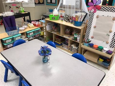 How To Set Up A Quality Preschool Classroom Preschool Classroom Setup