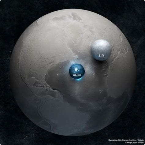 Is this any way to start a romance? (37) What does the Earth look like without water? - Quora (con imágenes) | Planetas, Tamaño de ...