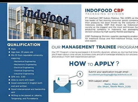 The opening date for online registration of applications 21.12.2019 10.00 am. PT Indofood CBP Sukses Makmur Tbk - Management Trainee ...