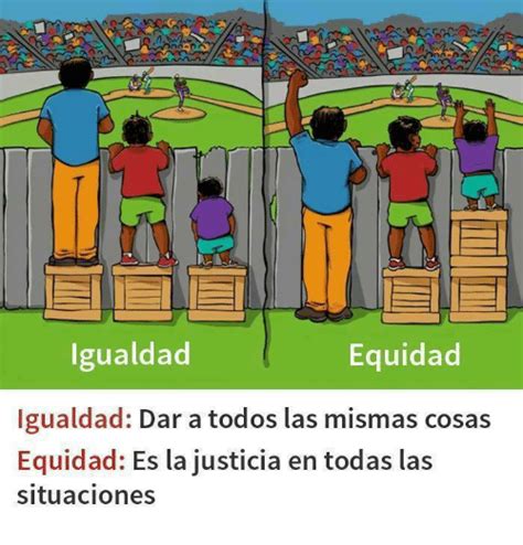 ¿cómo distinguir entre ambos conceptos? Igualdad Equidad Gualdad Dar a Todos Las Mismas Cosas ...