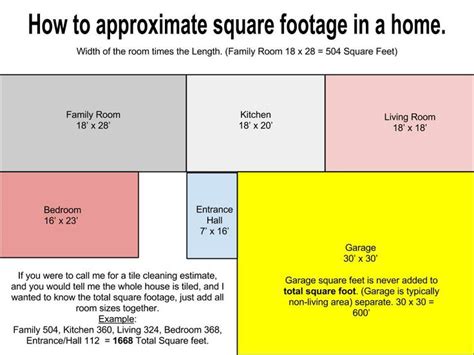 Measuring your square footage of your floor tile and grout ...