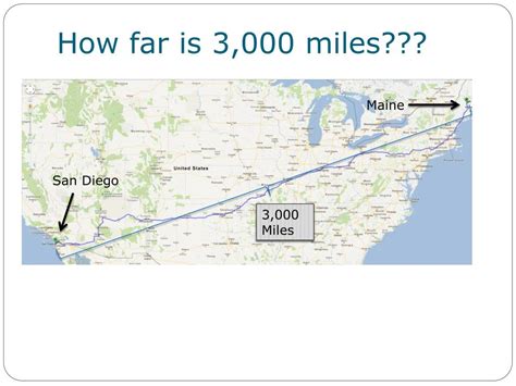 How Far Is 100 000 Miles A Common Question Ishow Many Mile In 1