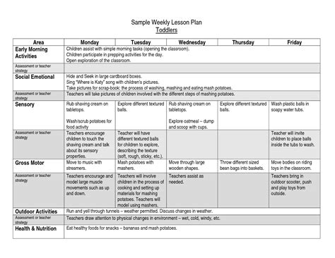 Organize Your Lessons With A Free Weekly Lesson Plan Template