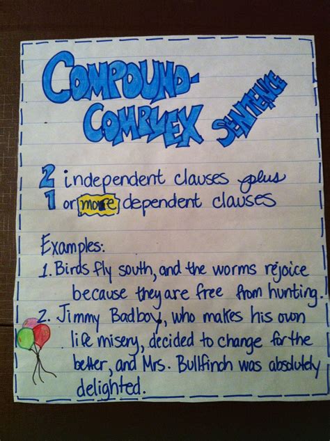 Compound Complex Sentence Complex Sentences Anchor Chart Compound