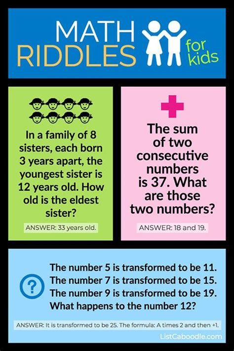 Math Riddles For Kids Worksheets