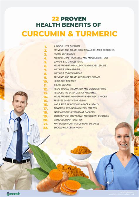 Curcumin And Turmeric 22 Scientifically Proven Health Benefits