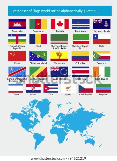 vector set flags world sorted alphabetically stock vector royalty free 794521219 shutterstock