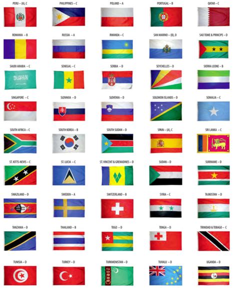 International Flag Groups A Flag And Flagpole