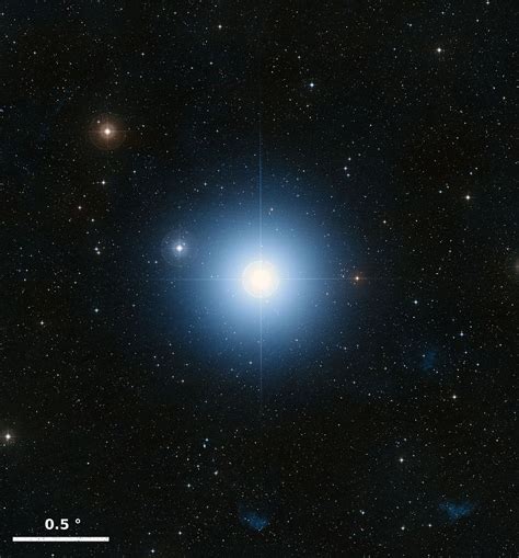 Fomalhaut Alpha Piscis Austrini Star System Name Planet