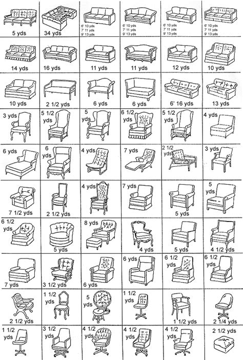 This chair reupholstery project shows you basic techniques to give your furniture a fresh look. Upholstery Yardage Chart | Prop Agenda