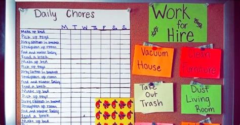 I've bought chore charts at the store before, but they don't always align with our family's tasks, so i decided diy is the way to go. {DIY Chore Charts} Do Chore Charts for Kids REALLY Work?