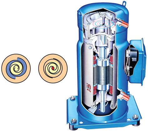 COMPRESORES SCROLL DANFOSS PDF