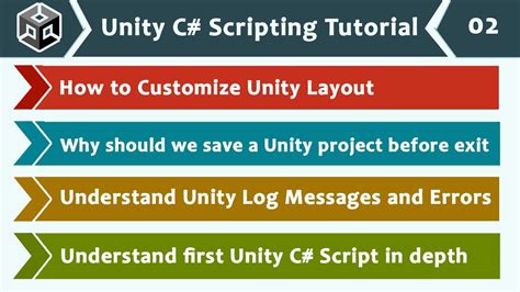 Unity Editor Layout First C Script Unity Log Messages Net