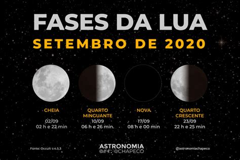 Fases Da Lua Em Setembro De 2020