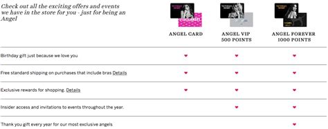 We did not find results for: Victoria Secret Credit Card Benefits, Disadvantages and Login - CreditCardApr.org