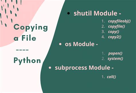 Copy A File In Python Askpython