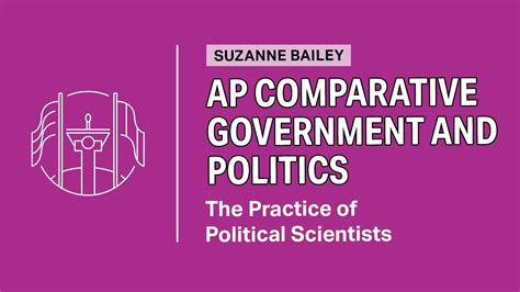 Ap Daily Ap Comparative Government And Politics 11 Youtube
