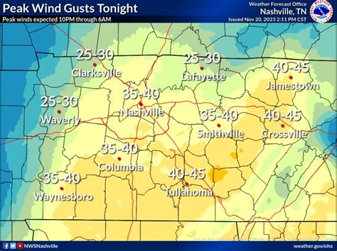 Weather Update Wind Gusts Up To Mph Expected In Clarksville Tonight