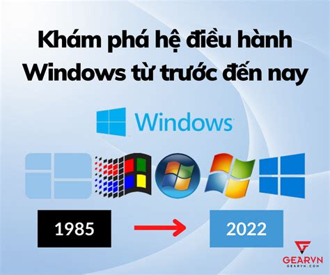 Khám Phá Hệ điều Hành Windows Từ Trước đến Nay Gearvncom