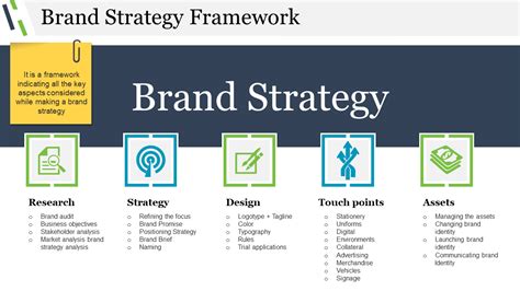 Top 10 Strategy Framework Examples With Templates And Samples