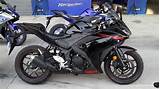 Yamaha R3 Price Of India Pictures