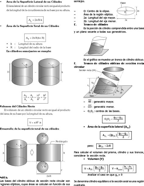 Calcular El Volumen De Un Cilindro Ejercicios Resueltos Printable