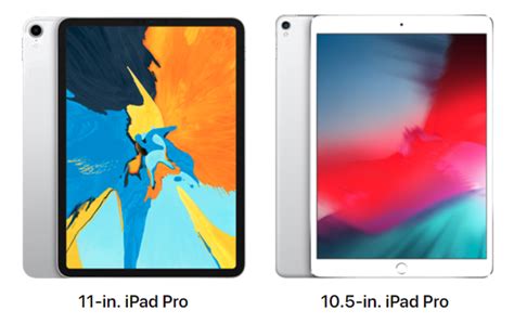 2018 Ipad Pro Vs Old Ipad Pro Whats Different And Should You Upgrade
