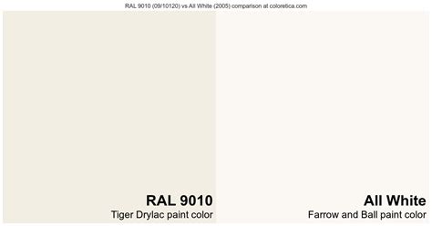 Tiger Drylac RAL 9010 09 10120 Vs Farrow And Ball All White 2005