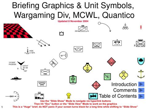 Ppt Briefing Graphics And Unit Symbols Wargaming Div Mcwl Quantico
