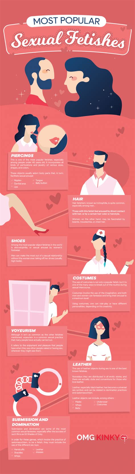 Sexual Fetish 20 Sex Infographics That Can Help You Create The