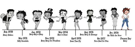 Betty Boop On Twitter A Big Thank You To Pbs For This Very Important