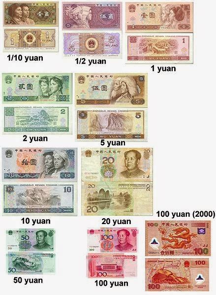 Maybe you would like to learn more about one of these? Kadar Tukaran Wang Asing Money Changer: CHINA YUAN