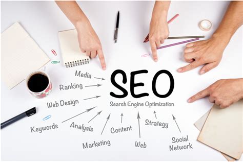 What Is Seo In Digital Marketing A Basic Guide Onhax Me