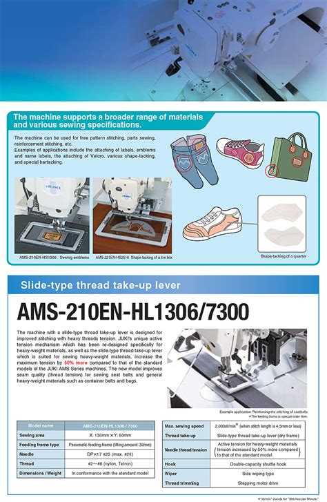 Pattern Sewing Machines Juki Ams 221en 2516 Programmable Pattern