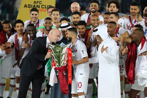 Qatar Fifa Ranking Might Not Be Worst Ever For World Cup Host